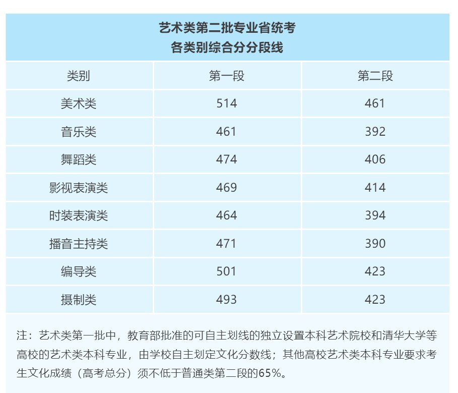 高考成绩2.jpg